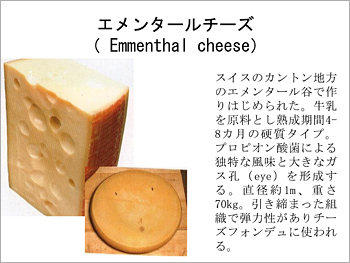 エメンタールチーズ