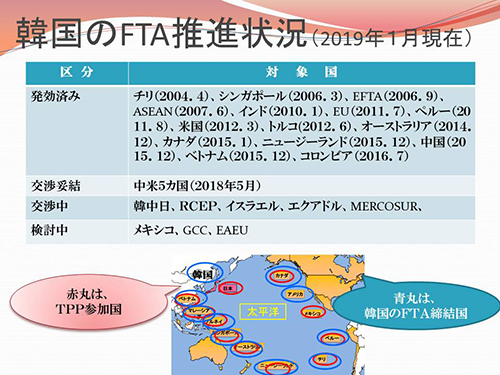 韓国のFTA推進状況（2019年1月現在）