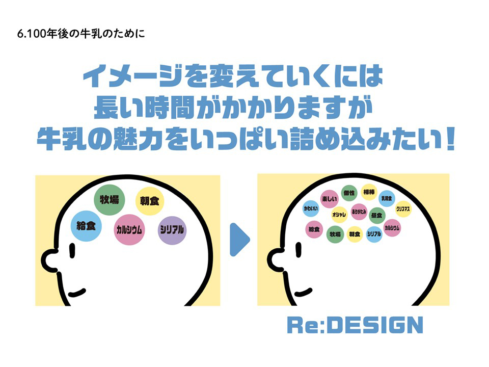 イメージを変えていくには長い時間がかかりますが牛乳の魅力をいっぱい詰め込みたい！