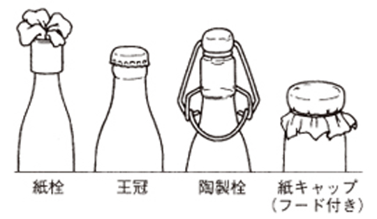 日本で牛乳用に使われたガラスビンと栓