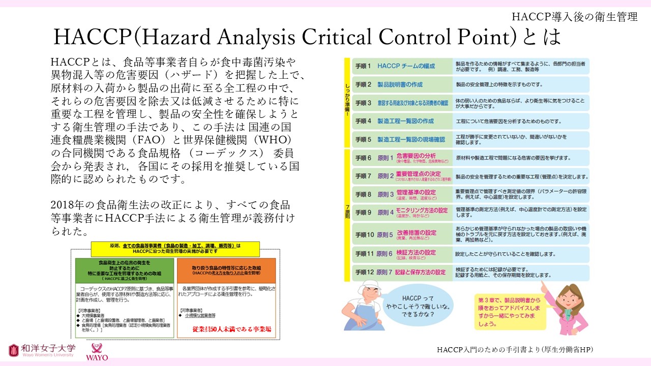 HACCP(Hazard Analysis Critical Control Point)とは