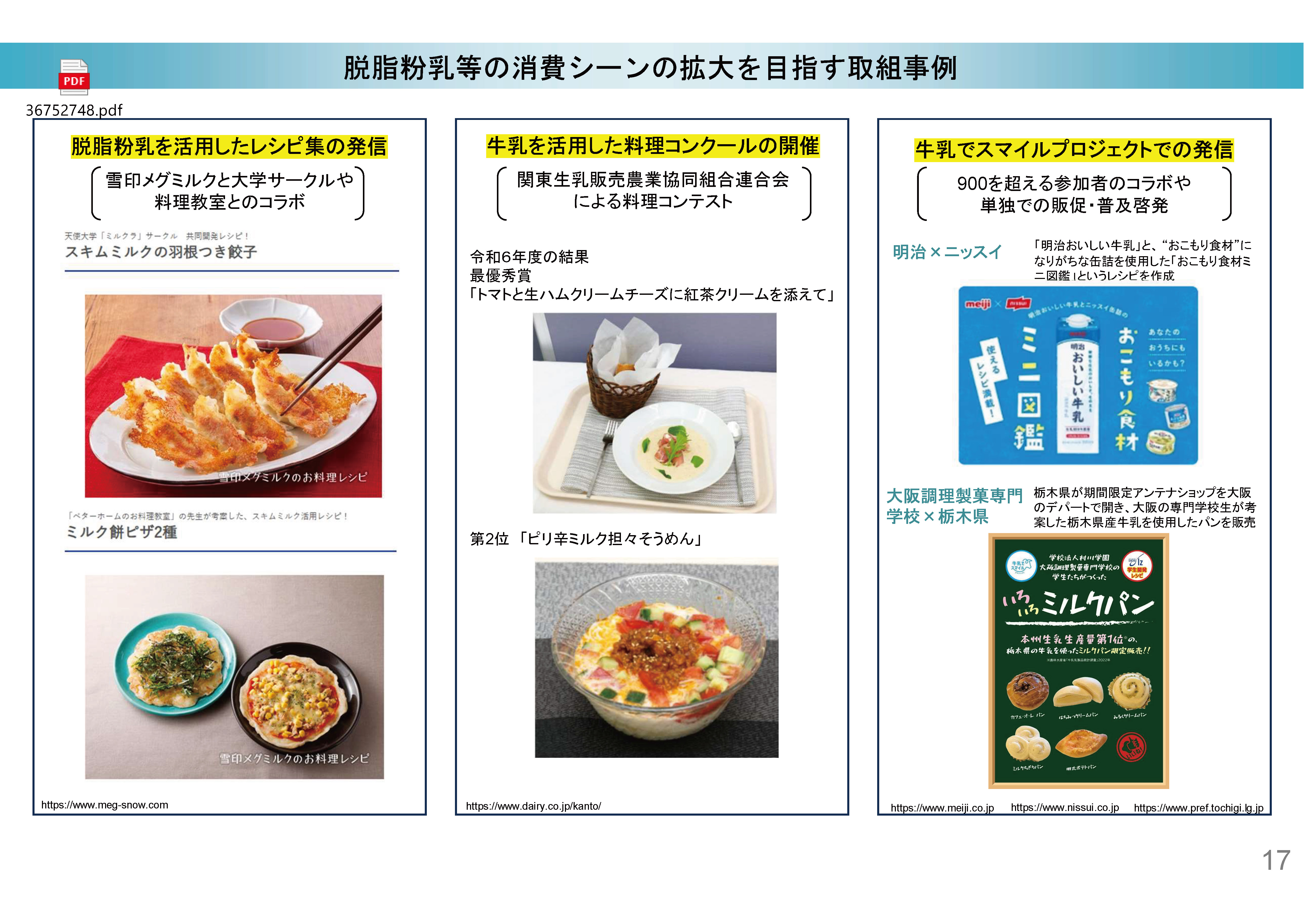 乳製品別に消費シーンの拡大を目指す取り組み