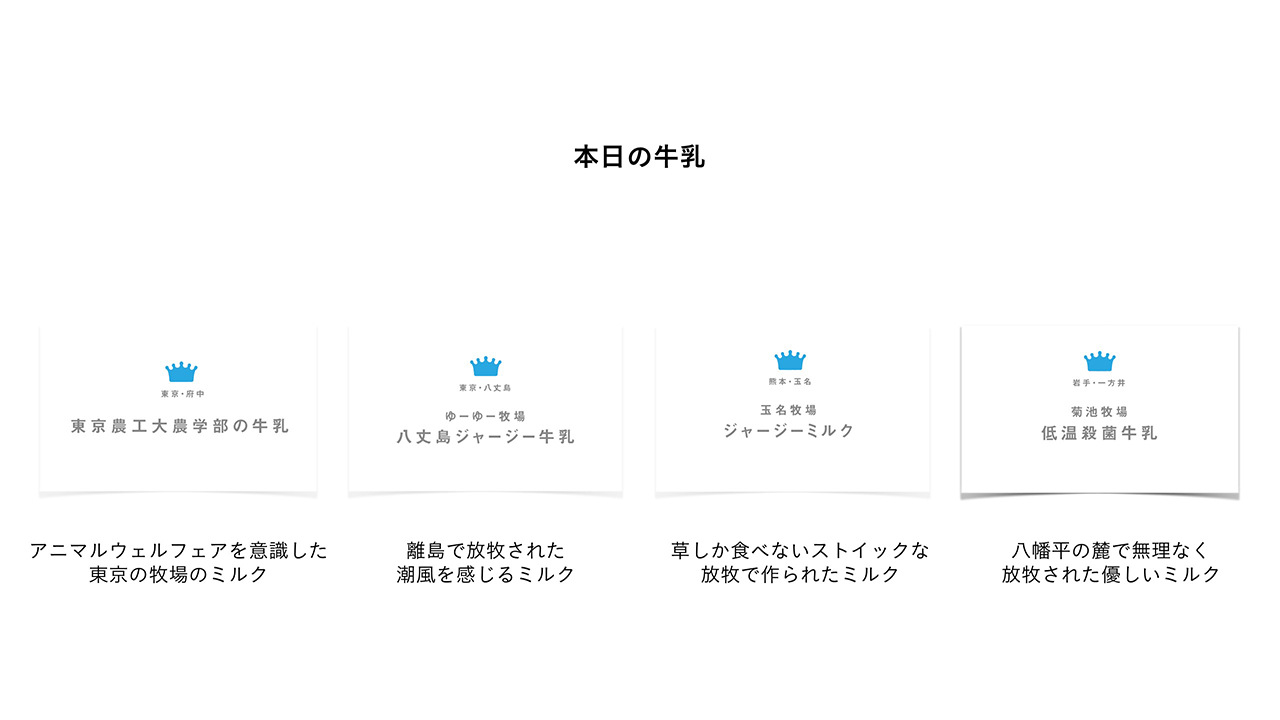 本日の牛乳