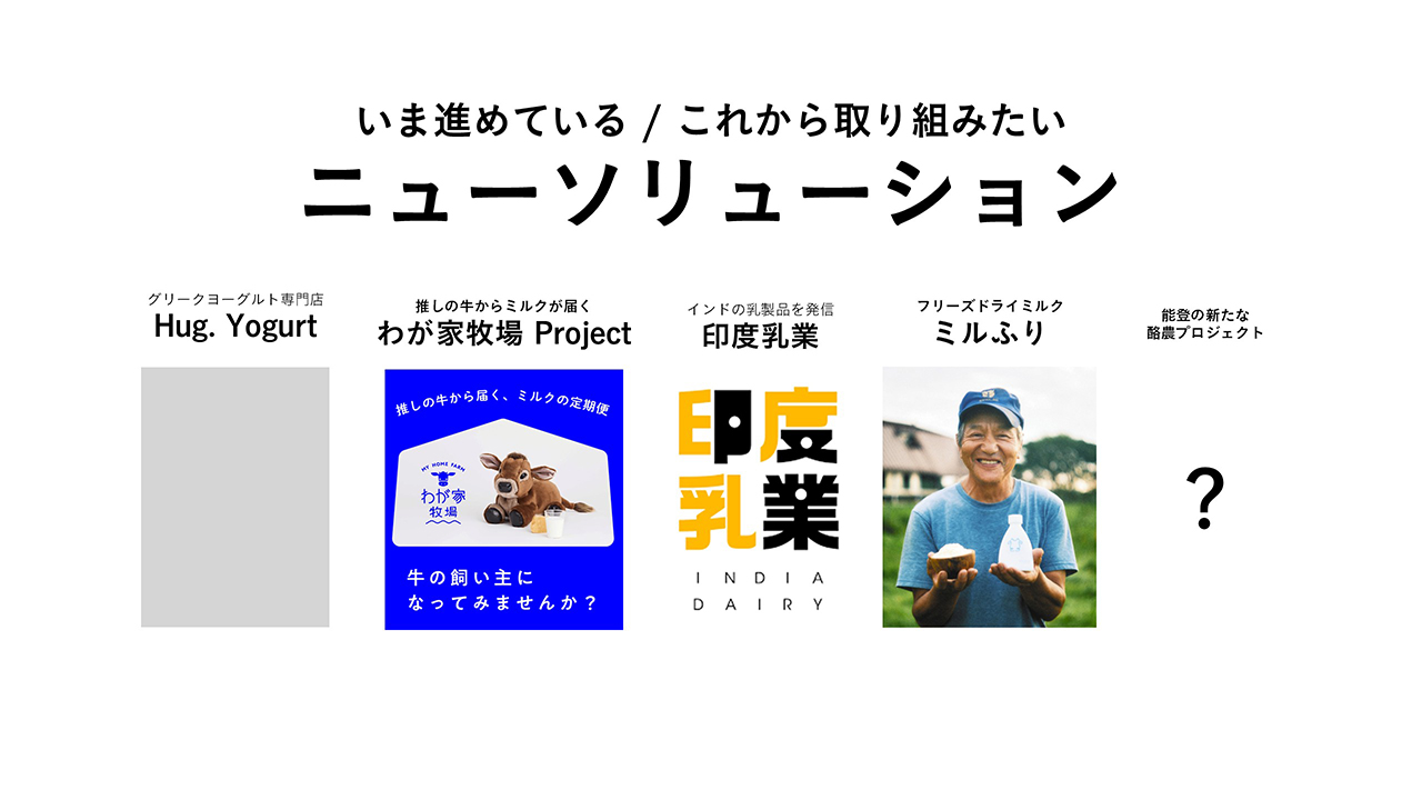 ニューソリューション